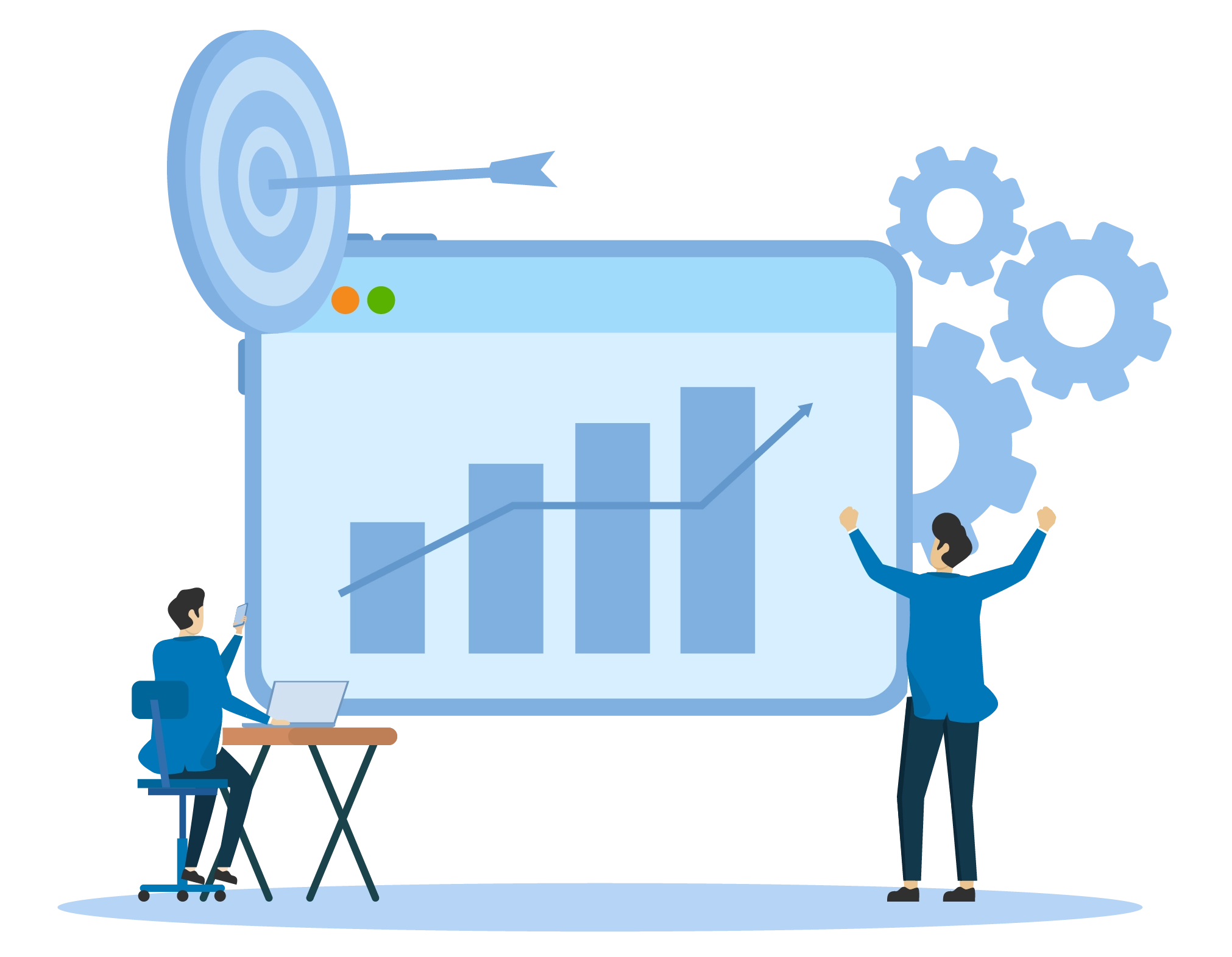 Opportunity Scoring & Evaluation